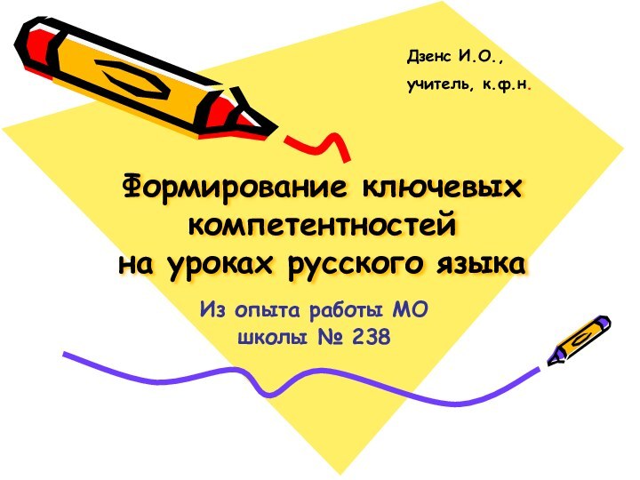 Формирование ключевых компетентностей на уроках русского языкаИз опыта работы МОшколы № 238Дзенс И.О., учитель, к.ф.н.