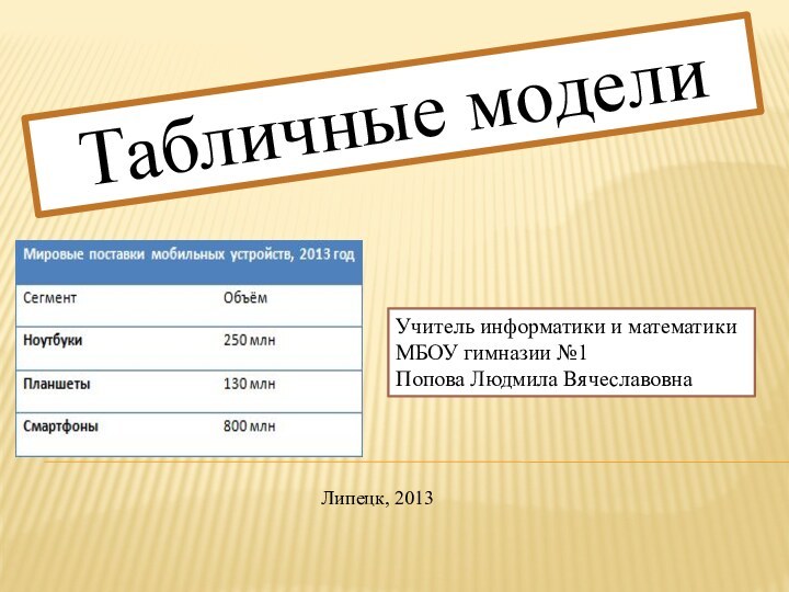 Табличные моделиУчитель информатики и математикиМБОУ гимназии №1Попова Людмила ВячеславовнаЛипецк, 2013