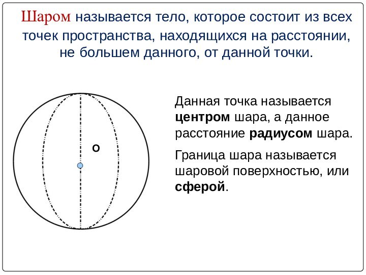 Шаром называется тело, которое состоит из всех точек пространства, находящихся на расстоянии,