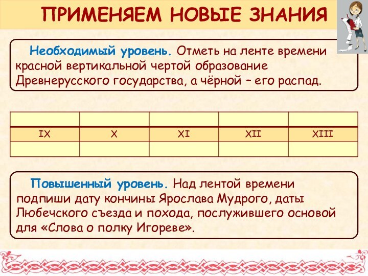 Необходимый уровень. Отметь на ленте времени красной вертикальной чертой образование Древнерусского государства,