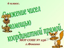 Сложение чисел с помощью координатной прямой 6 класс