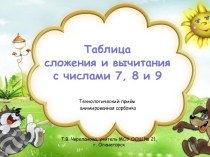 Таблица сложения и вычитания с числами 7, 8 и 9