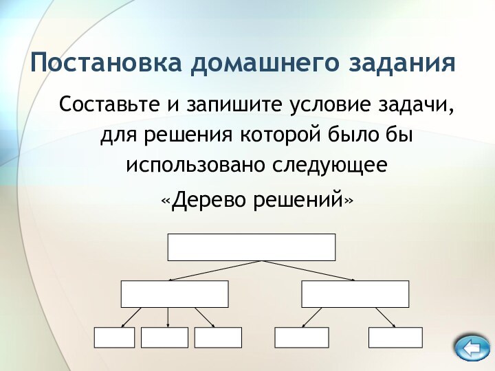 Постановка домашнего заданияСоставьте и запишите условие задачи, для решения которой было бы использовано следующее «Дерево решений»