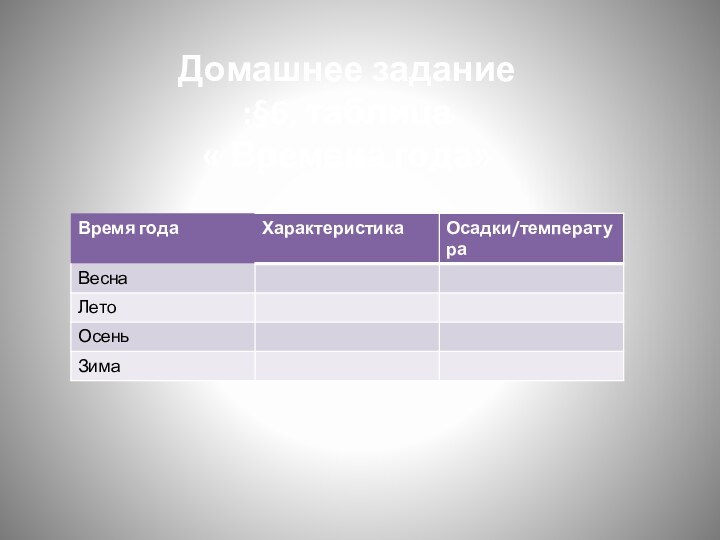 Домашнее задание :§6, таблица « Времена года»