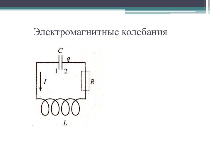 Электромагнитные колебания