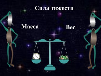 Сила тяжести