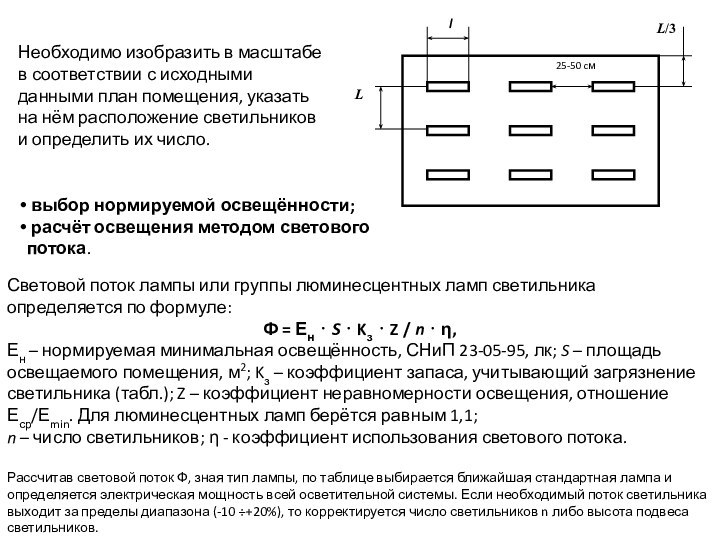 Необходимо изобразить в масштабе в соответствии с исходными данными план помещения, указать