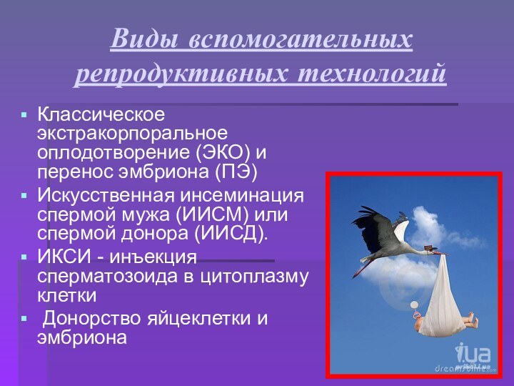 Виды вспомогательных репродуктивных технологийКлассическое экстракорпоральное оплодотворение (ЭКО) и перенос эмбриона (ПЭ)Искусственная инсеминация