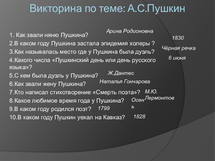 Викторина по теме: А.С.Пушкин1. Как звали няню Пушкина? 2.В каком году Пушкина