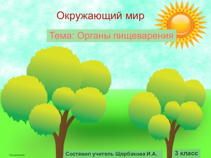 Окружающий мир 3 классТема: Органы пищеваренияСоставил учитель Щербакова И.А.