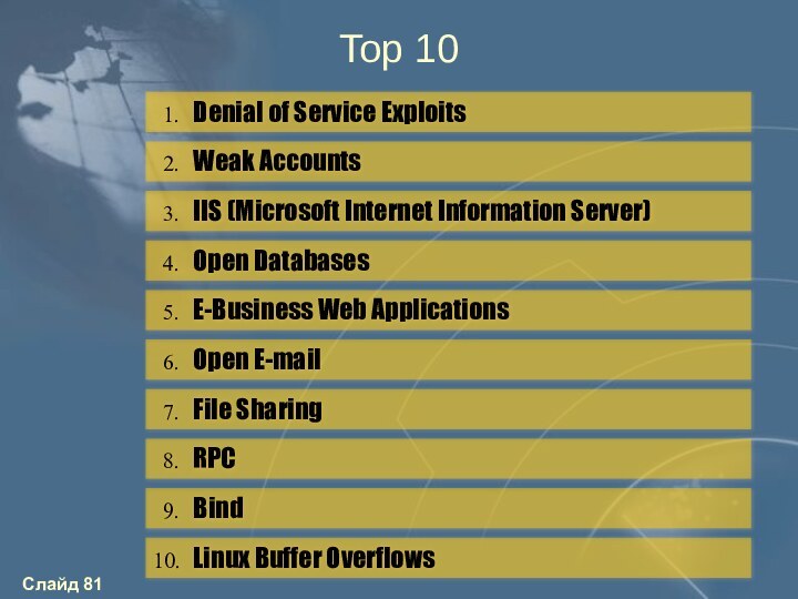 1.	Denial of Service Exploits  2.	Weak Accounts  3.	IIS (Microsoft Internet