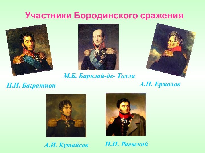 А.И. КутайсовУчастники Бородинского сраженияН.Н. РаевскийА.П. ЕрмоловМ.Б. Барклай-де- ТоллиП.И. Багратион