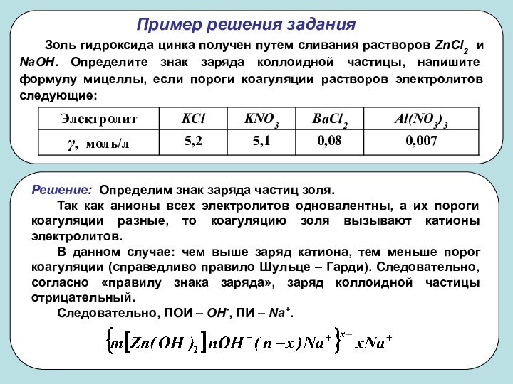 Пример решения задания	Золь гидроксида цинка получен путем сливания растворов ZnCl2 и NaOH.