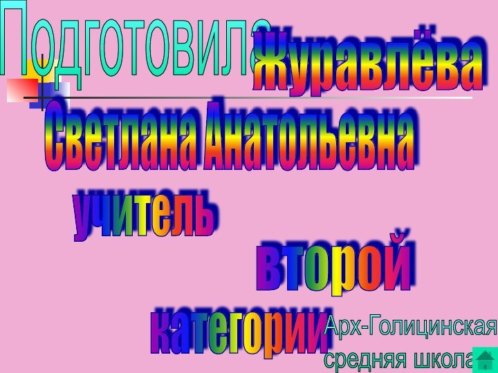 ПодготовилаЖуравлёваСветлана АнатольевнаучительвторойкатегорииАрх-Голицинская  средняя школа