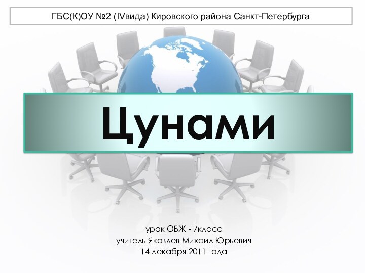 Цунамиурок ОБЖ - 7классучитель Яковлев Михаил Юрьевич14 декабря 2011 годаГБС(К)ОУ №2 (IVвида) Кировского района Санкт-Петербурга