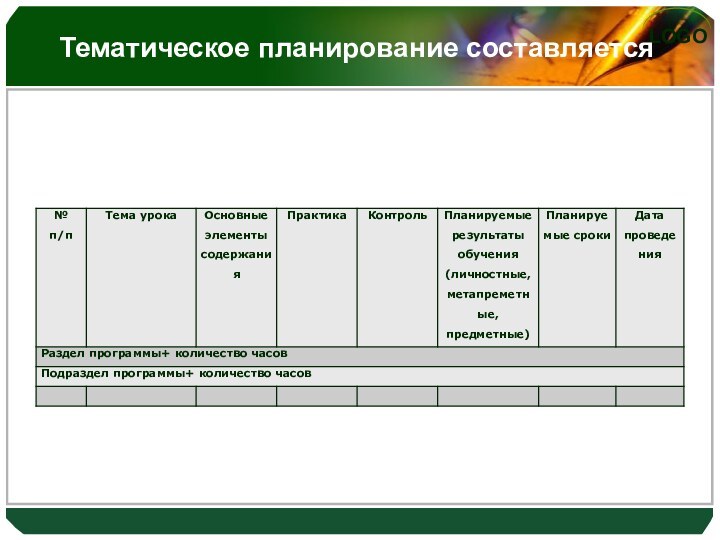 Тематическое планирование составляется