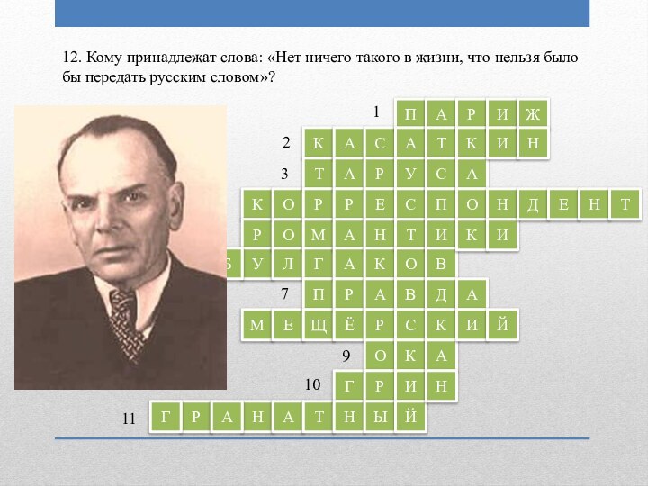 КРУМНООЛЕАКТРМГПЩТААРААРЁГНСРЕНКАРОРЫПАУСТОВСКИЙАТСПИВДКАНРКАОКАИИИНИЙЖНДЕНТРГБА12. Кому принадлежат слова: «Нет ничего такого в жизни, что нельзя было бы передать русским словом»?1234567891011