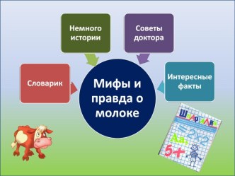 Мифы и правда о молоке