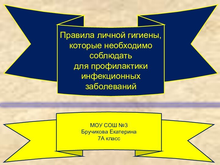 Правила личной гигиены, которые необходимо соблюдать для профилактики инфекционных заболеванийМОУ СОШ №3Бручикова Екатерина7А класс