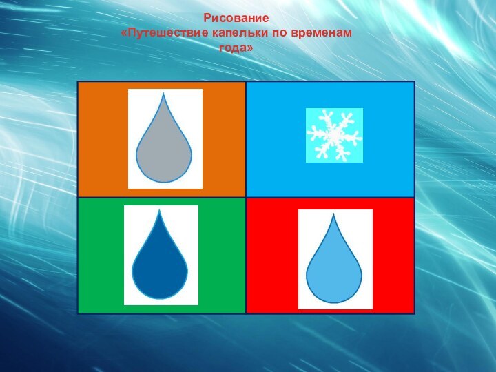 Рисование «Путешествие капельки по временам года»