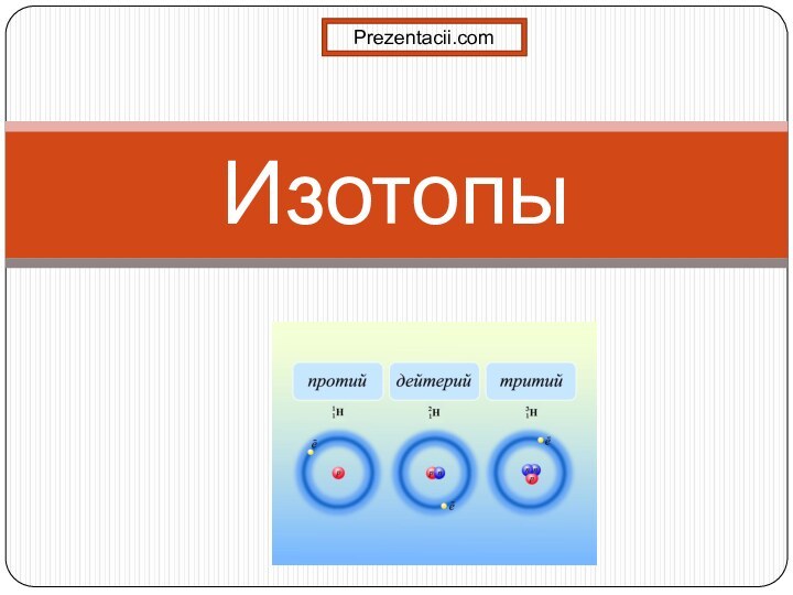 ИзотопыPrezentacii.com
