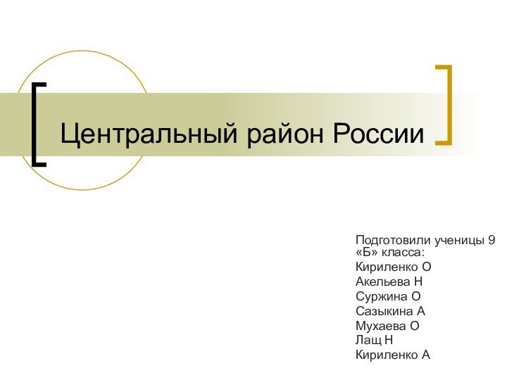 Центральный район РоссииПодготовили ученицы 9 «Б» класса:Кириленко ОАкельева НСуржина ОСазыкина АМухаева ОЛащ НКириленко А