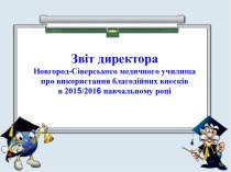 звіт благодійні