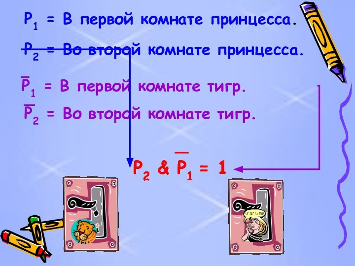 P1 = В первой комнате принцесса.P2 = Во второй комнате принцесса.P1 =