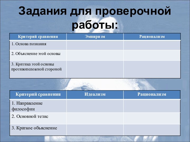 Задания для проверочной работы: