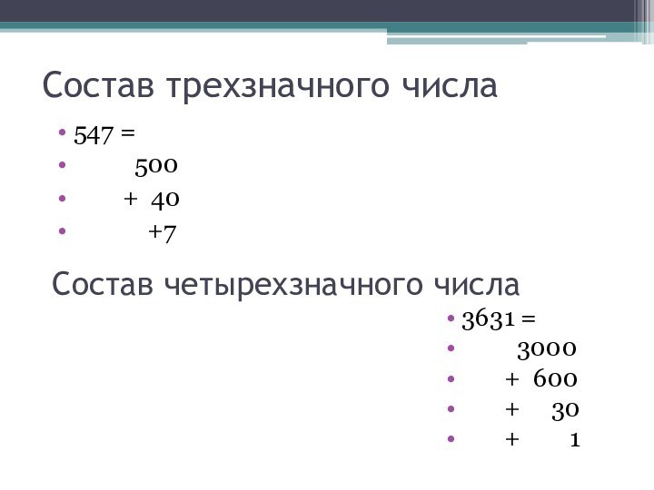 Состав трехзначного числа547 =      500