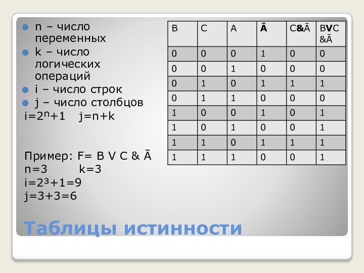 Таблицы истинностиn – число переменныхk – число логических операцийi – число строкj