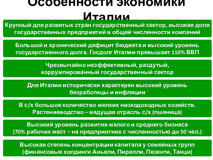 Особенности экономики ИталииКрупный для развитых стран государственный сектор, высокая доля государственных предприятий