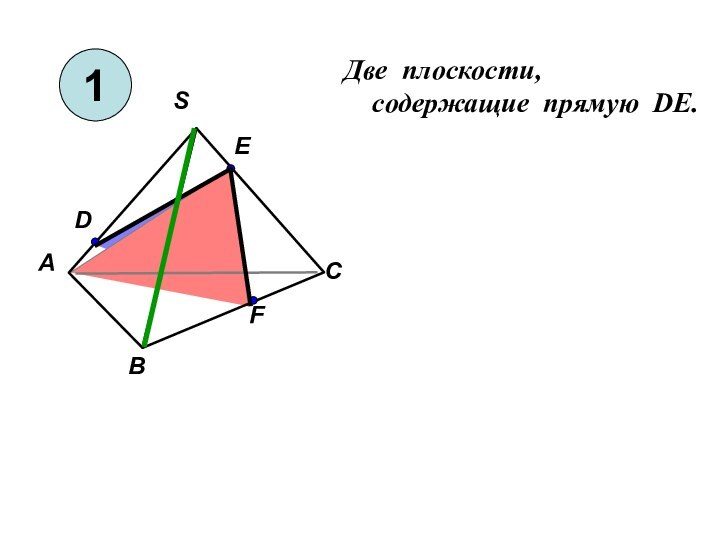 Две плоскости,  cодержащие прямую DE.S1