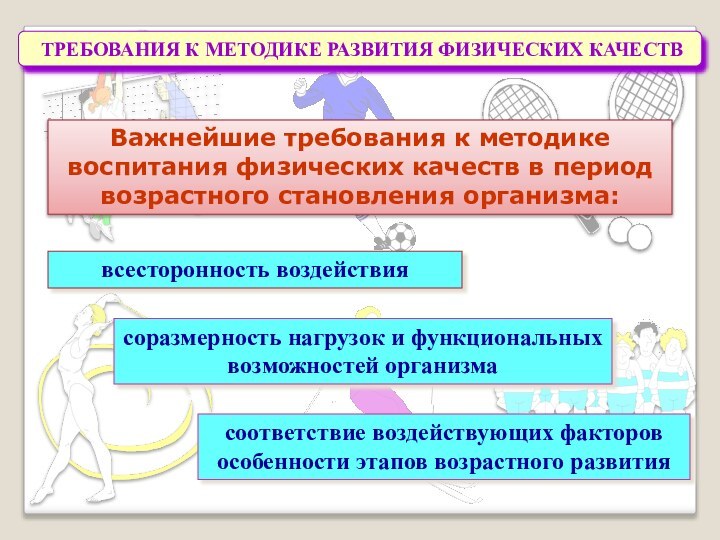 ТРЕБОВАНИЯ К МЕТОДИКЕ РАЗВИТИЯ ФИЗИЧЕСКИХ КАЧЕСТВВажнейшие требования к методике воспитания физических