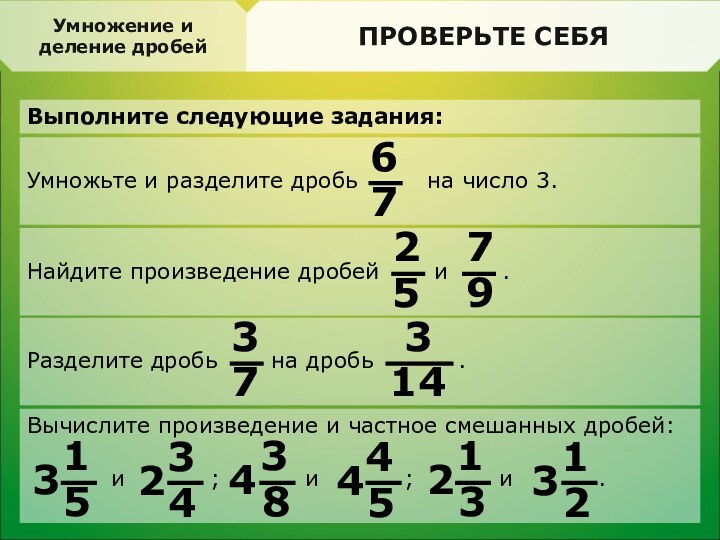 ПРОВЕРЬТЕ СЕБЯВыполните следующие задания:Делимость.Свойства делимостиПРОВЕРЬТЕ СЕБЯУмножение и деление дробейУмножьте и разделите дробь