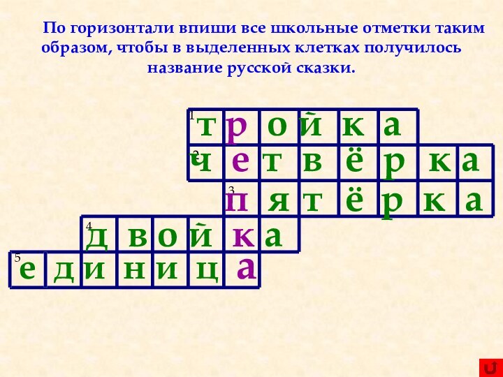 По горизонтали впиши все школьные отметки таким образом, чтобы в выделенных клетках