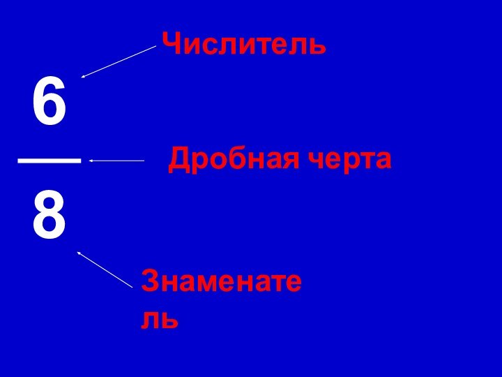 68ЧислительЗнаменательДробная черта