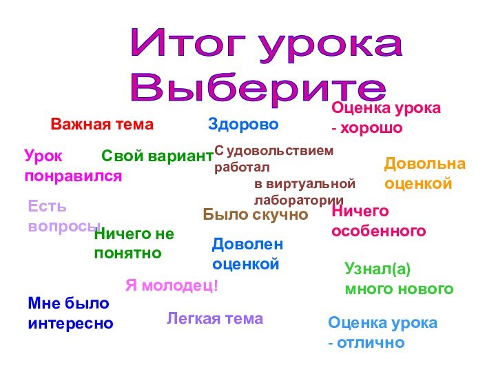 Итог урокаВыберитеНичего не понятноЕсть вопросыСвой вариантБыло скучноДовольна оценкойУзнал(а) много новогоЯ молодец!Легкая темаУрок