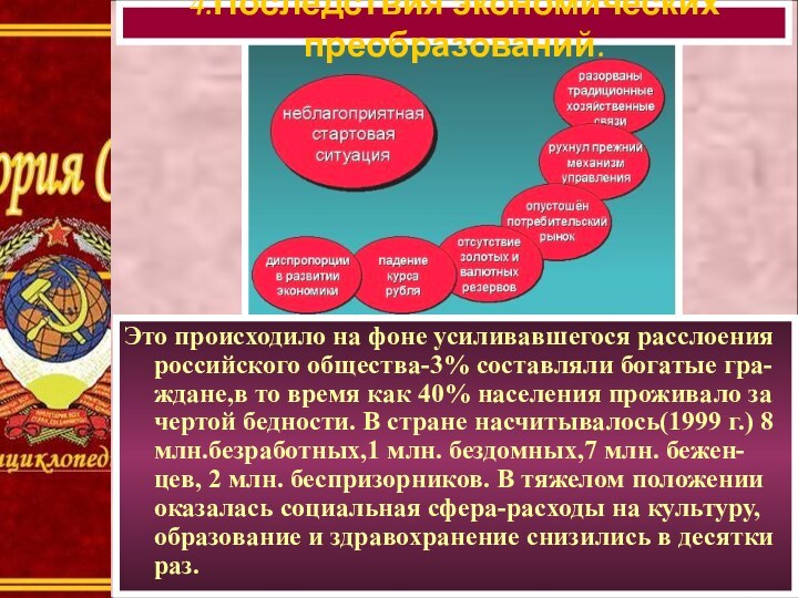 Это происходило на фоне усиливавшегося расслоения российского общества-3% составляли богатые гра- ждане,в