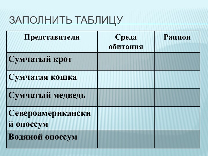 Заполнить таблицу