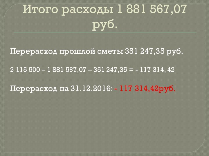 Итого расходы 1 881 567,07 руб.Перерасход прошлой сметы 351 247,35 руб.2 115