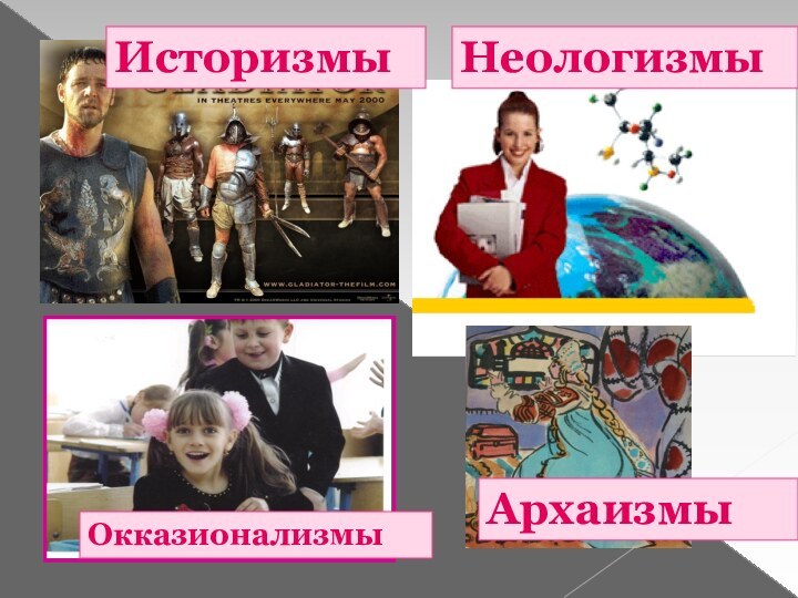 ИсторизмыНеологизмыОкказионализмыАрхаизмы