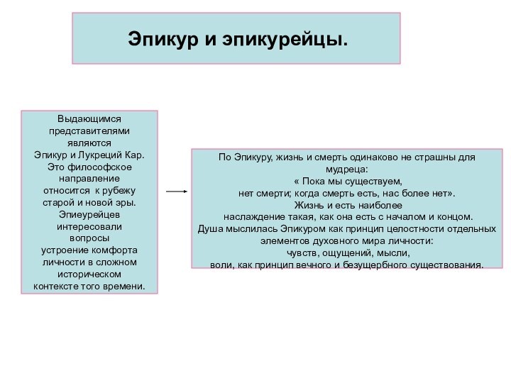 Эпикур и эпикурейцы.Выдающимся представителями являются Эпикур и Лукреций Кар. Это философское