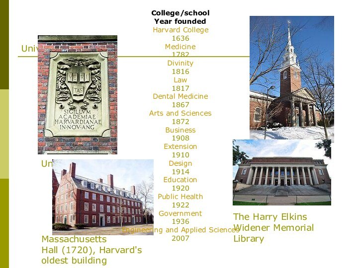 University seal University seal Memorial Church Massachusetts Hall (1720), Harvard's oldest building The Harry