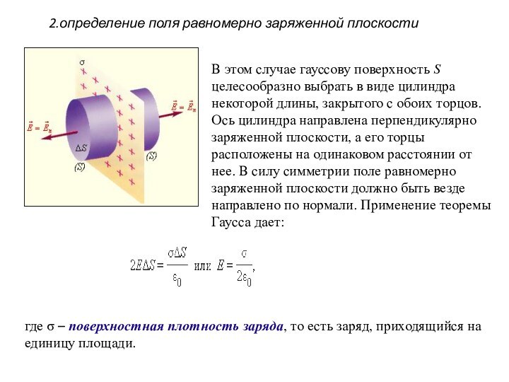 2.определение поля равномерно заряженной плоскостиВ этом случае гауссову поверхность S целесообразно выбрать