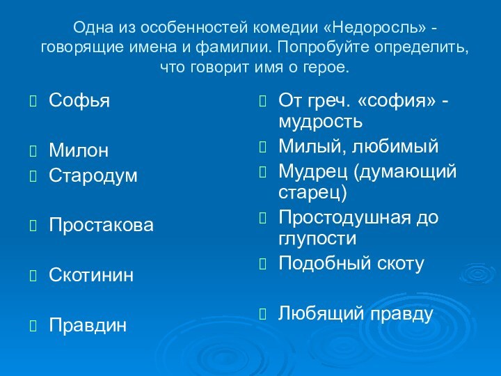 Одна из особенностей комедии «Недоросль» - говорящие имена и фамилии. Попробуйте определить,