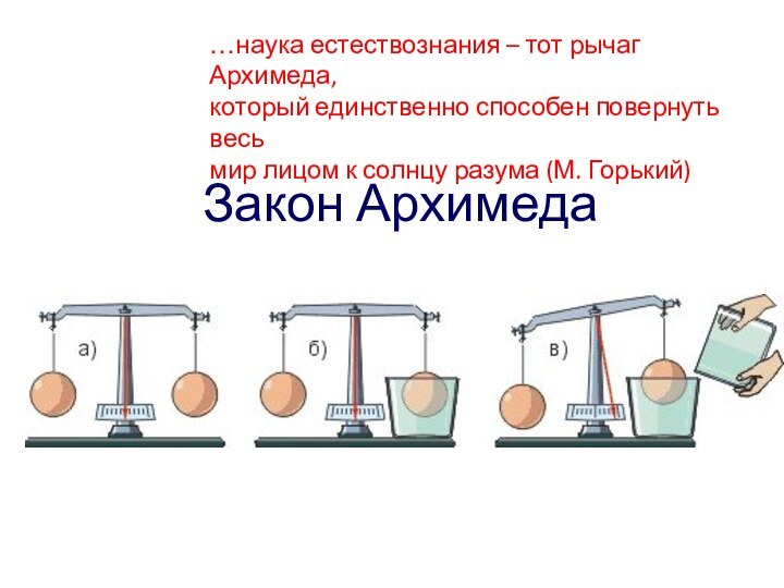 Закон Архимеда…наука естествознания – тот рычаг Архимеда, который единственно способен повернуть весь