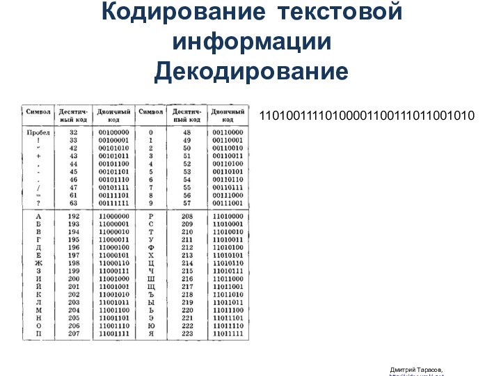 Кодирование текстовой информации Декодирование Дмитрий Тарасов, http://videouroki.net11010011110100001100111011001010