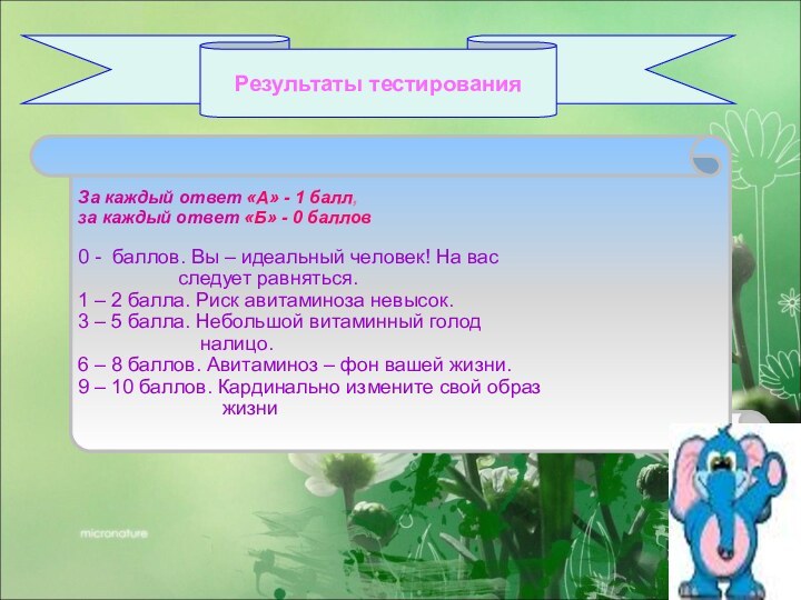 За каждый ответ «А» - 1 балл, за каждый ответ «Б» -