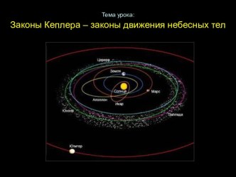 Законы Кеплера – законы движения небесных тел.